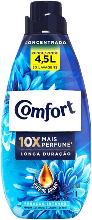 CONFORT CONCENTRADO